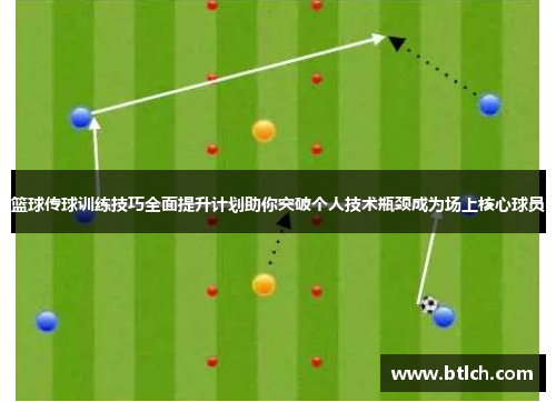 篮球传球训练技巧全面提升计划助你突破个人技术瓶颈成为场上核心球员