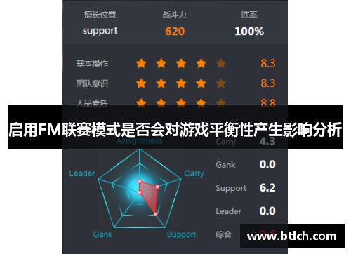 启用FM联赛模式是否会对游戏平衡性产生影响分析