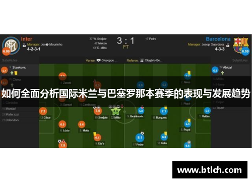 如何全面分析国际米兰与巴塞罗那本赛季的表现与发展趋势