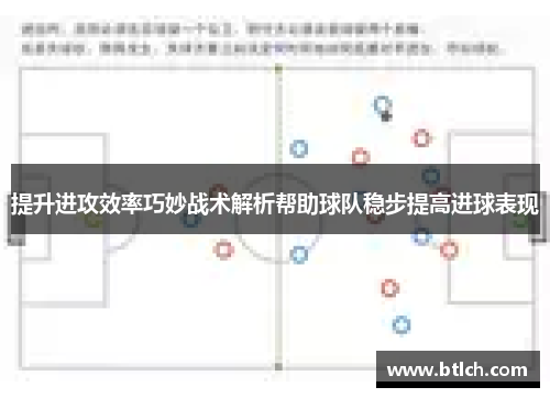 提升进攻效率巧妙战术解析帮助球队稳步提高进球表现