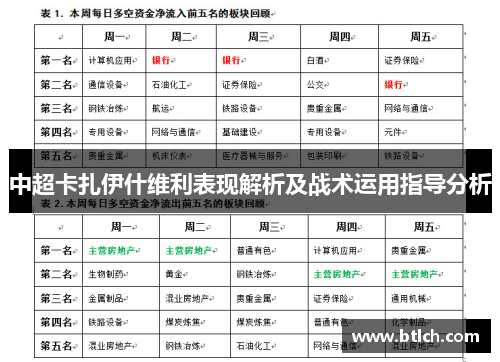 中超卡扎伊什维利表现解析及战术运用指导分析