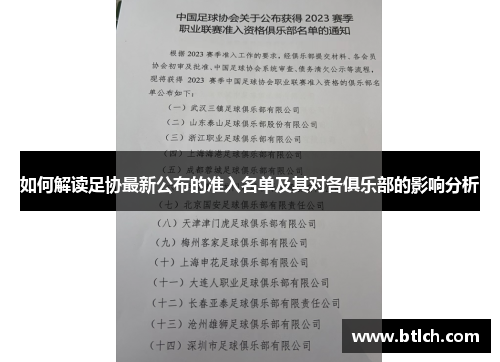 如何解读足协最新公布的准入名单及其对各俱乐部的影响分析