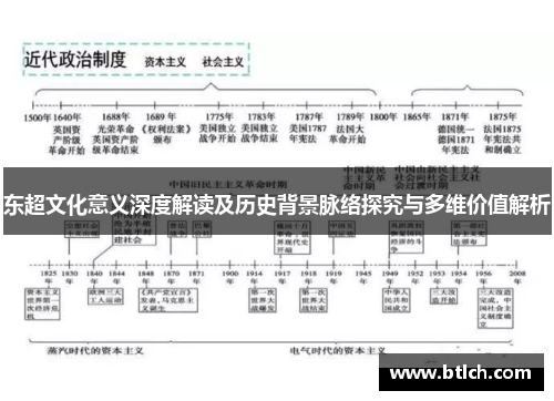 东超文化意义深度解读及历史背景脉络探究与多维价值解析