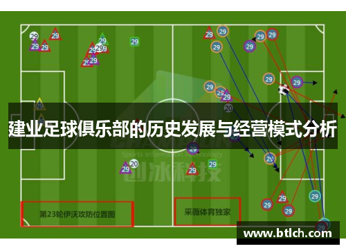 建业足球俱乐部的历史发展与经营模式分析