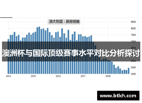澳洲杯与国际顶级赛事水平对比分析探讨 澳洲杯与国际顶级赛事水平对比分析探讨